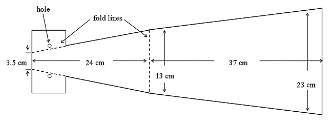 dats-measurements.gif (5532 octets)