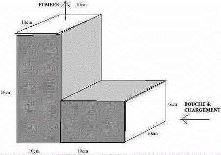 poele2006.gif (24138 octets)